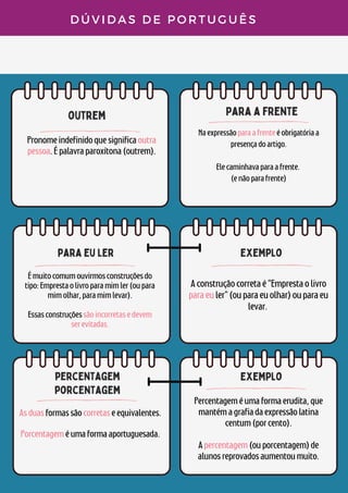 outrem
Para a frente
para eu ler
D Ú V I D A S D E P O R T U G U Ê S
Pronomeindefinidoquesignificaoutra
pessoa.Épalavraparoxítona(outrem).
Naexpressãoparaafrenteéobrigatóriaa
presençadoartigo.


Elecaminhavaparaafrente.
(enãoparafrente)
Émuitocomumouvirmosconstruçõesdo
tipo:Emprestaolivroparamimler(oupara
mimolhar,paramimlevar).


Essasconstruçõessãoincorretasedevem
serevitadas.
exemplo
Aconstruçãocorretaé"Emprestaolivro
paraeuler"(ouparaeuolhar)ouparaeu
levar.
percentagem
porcentagem
Asduasformassãocorretaseequivalentes.


Porcentageméumaformaaportuguesada.


exemplo
Percentageméumaformaerudita,que
mantémagrafiadaexpressãolatina
centum(porcento).


Apercentagem(ouporcentagem)de
alunosreprovadosaumentoumuito.
 