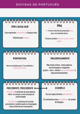 por causa que
pra
porventura
D Ú V I D A S D E P O R T U G U Ê S
Essaexpressãonãopertenceàlínguaculta.


Substituaporporque.
Praéformareduzidadapreposiçãopara,
queeumdissílaboátono.


Portantotambémnãodevereceberacento
gráfico.
Devesergrafadojunto.Éumadvérbioe
significaporacaso.
prazerosamente
Nãoexistealetrainestapalavra.
Suaformaçãoéaseguinte:
prazer+osa+mente=prazerosamentee
nãoprazeirosamente.
precedente /procedente
Precedenteésinônimodeantecedente;
refere-sesempreaumasituaçãode
anterioridade.


Procedenteésinônimodeoriundo,
proveniente;tambémpodeserempregado
comosinônimodeconsequente.
exemplo
Eraumrapazdebonsprecedentes.


Osretiranteseramprocedentesdosertão
deAlagoas.
 