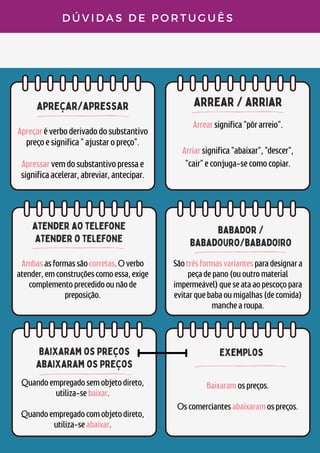 apreçar/apressar


arrear / arriar
atender ao telefone
atender o telefone
D Ú V I D A S D E P O R T U G U Ê S
Apreçaréverboderivadodosubstantivo
preçoesignifica"ajustaropreço".


Apressarvemdosubstantivopressae
significaacelerar,abreviar,antecipar.


Arrearsignifica"pôrarreio".
Arriarsignifica"abaixar","descer",
"cair"econjuga-secomocopiar.
Ambasasformassãocorretas.Overbo
atender,emconstruçõescomoessa,exige
complementoprecedidoounãode
preposição.
Baixaram os preços
abaixaram os preços
Sãotrêsformasvariantesparadesignara
peçadepano(ououtromaterial
impermeável)queseataaopescoçopara
evitarquebabaoumigalhas(decomida)
manchearoupa.
babador /
babadouro/babadoiro
Quandoempregadosemobjetodireto,
utiliza-sebaixar.


Quandoempregadocomobjetodireto,
utiliza-seabaixar.
exemplos
Baixaramospreços.


Oscomerciantesabaixaramospreços.
 