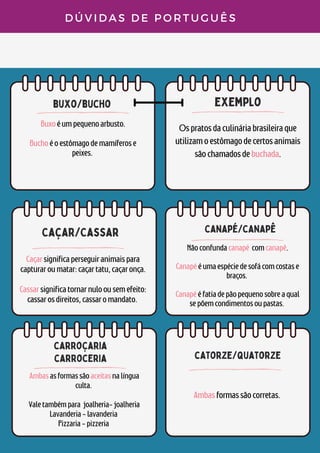 buxo/bucho exemplo
Caçar/Cassar
D Ú V I D A S D E P O R T U G U Ê S
Buxoéumpequenoarbusto.


Buchoéoestômagodemamíferose
peixes.




Ospratosdaculináriabrasileiraque
utilizamoestômagodecertosanimais
sãochamadosdebuchada.
Caçarsignificaperseguiranimaispara
capturaroumatar:caçartatu,caçaronça.


Cassarsignificatornarnuloousemefeito:
cassarosdireitos,cassaromandato.
canapé/canapê
Nãoconfundacanapé comcanapê.


Canapééumaespéciedesofácomcostase
braços.


Canapééfatiadepãopequenosobreaqual
sepõemcondimentosoupastas.
carroçaria
carroceria
Ambasasformassãoaceitasnalíngua
culta.


Valetambémpara joalheria-joalheria
Lavanderia-lavanderia
Pizzaria-pizzeria
catorze/quatorze
Ambasformassãocorretas.
 