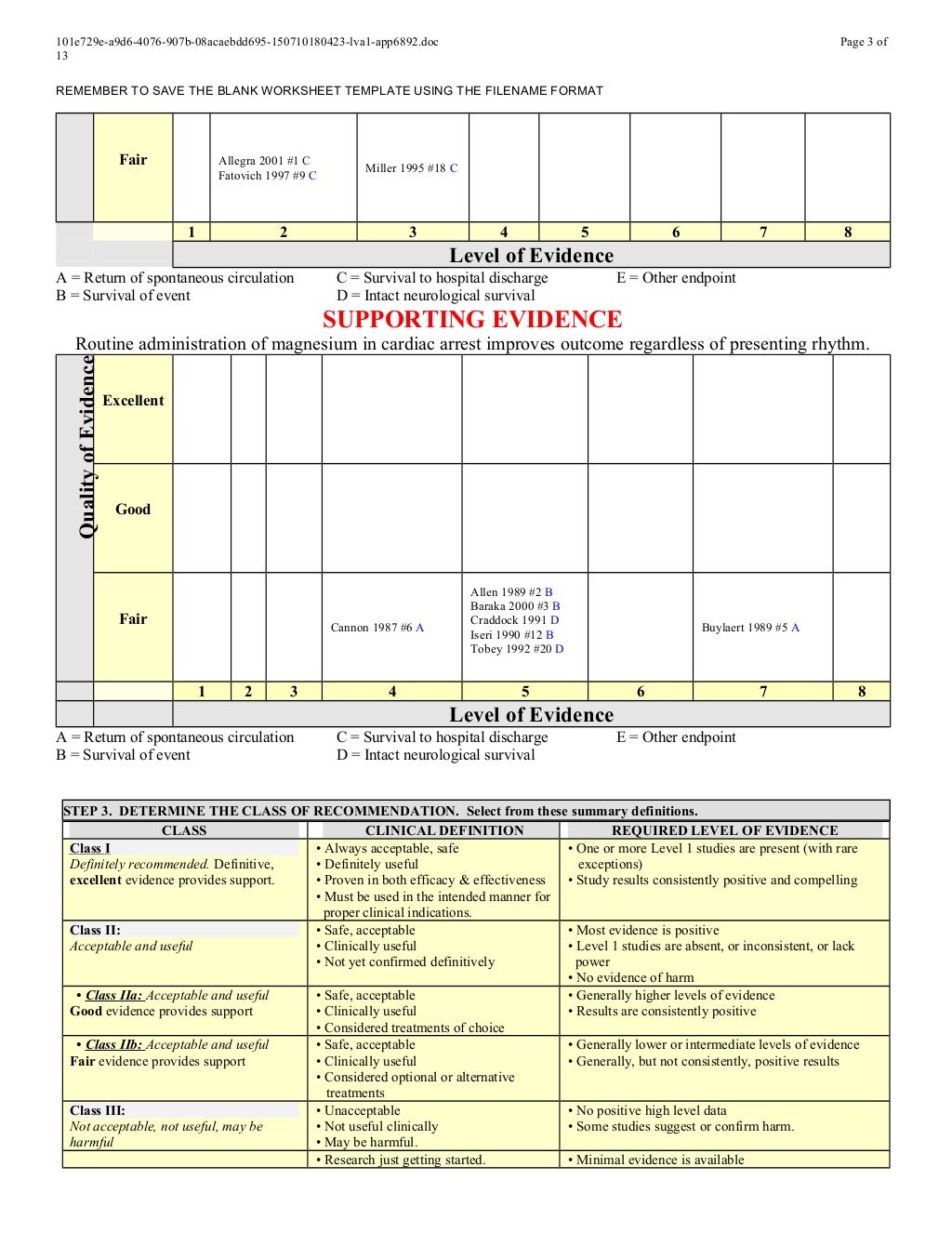 magnesium cardiac arrest