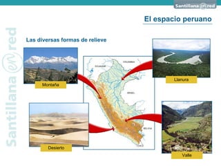 Las diversas formas de relieve El espacio peruano Desierto Montaña Llanura Valle 