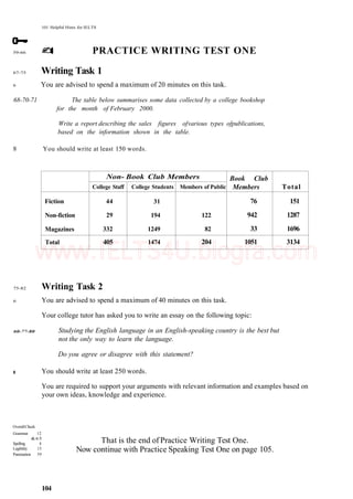 101 Helpful Hints for IELTS
59-66
67-75
6
PRACTICE WRITING TEST ONE
Writing Task 1
You are advised to spend a maximum of 20 minutes on this task.
68-70-71 The table below summarises some data collected by a college bookshop
for the month of February 2000.
Write a report describing the sales figures ofvarious types ofpublications,
based on the information shown in the table.
8 You should write at least 150 words.
Fiction
Non-fiction
Magazines
Total
Non- Book Club Members
College Staff
44
29
332
405
College Students
31
194
1249
1474
Members of Public
122
82
204
Book Club
Members
76
942
33
1051
Total
151
1287
1696
3134
75-82
6
60-77-80
8
Writing Task 2
You are advised to spend a maximum of 40 minutes on this task.
Your college tutor has asked you to write an essay on the following topic:
Studying the English language in an English-speaking country is the best but
not the only way to learn the language.
Do you agree or disagree with this statement?
You should write at least 250 words.
You are required to support your arguments with relevant information and examples based on
your own ideas, knowledge and experience.
OverallCheck
Grammar 12
&65
Spelling 4
Legibility 15
Punctuation 59
That is the end of Practice Writing Test One.
Now continue with Practice Speaking Test One on page 105.
104
www.IELTS4U.blogfa.com
 