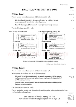 Practice Test Two
PRACTICE WRITING TEST TWO
Writing Task 1
You are advised to spend a maximum of 20 minutes on this task.
The flowchart below shows the process involved in writing a formal
academic essayfor a particular university course.
Describe the stages ofthe process in a reportfor a university lecturer.
You should write at least 150 words.
Preparation and Writing of a Formal Academic Essay
:
bibliography - list of books referred to
59-66
67-74-75
6
68 73
8
Writing Task 2
You are advised to spend a maximum of 40 minutes on this task.
Write an essay for a college tutor on the following topic:
The worldis experiencingadramatic increase inpopulation. This is causing
problemsnotonlyforpoor,undevelopedcountries,butalsoforindustrialised
and developing nations.
Describe some of the problems that overpopulation causes, and suggest at
least one possible solution.
You should write at least 250 words.
You are required to support your ideas with relevant information and examples based on your
own knowledge and experience.
75-82
60 77 79
80 82
That is the end of Practice Writing Test Two.
Now continue with Practice Speaking Test Two on page 126.
Overall Check.
Grammar
&
Spelling
Legibility
Punctuation
12
65
4
15
59
125
First Private Tutorial
Topic: discuss task and topic
with tutor
ReadingList:obtainlistof
resources - books, articles
Research
Library:readliterature, take
notes
Fieldwork:givequestionnaires,
conduct interviews, surveys
First Draft
Plan: organise essay content,
produce brief outline
FirstDraft&Check:useformal
written style, check language
Second Private Tutorial OR
Study Group Discussion
Analysis: discuss first draft
problem areas
Advice: Ask for further ideas,
suqqestions
Second Draft
InputRevision:readresource
material again
SecondDraft&Check:include
suggestions, check quotations
Final Draft
FinalDraft&Check:dofinal
rewrite, spellcheck
+ compile bibliography *
+ add title page
SUBMIT BY DEADLINE
www.IELTS4U.blogfa.com
 