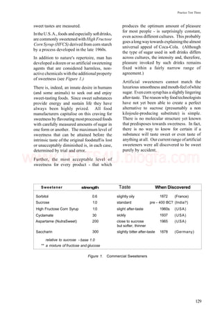 Practice Test Three
sweet tastes are measured.
IntheU.S.A., foods andespecially softdrinks,
are commonly sweetened with High Fructose
Corn Syrup (HFCS) derived from corn starch
by a process developed in the late 1960s.
In addition to nature's repertoire, man has
developed a dozen or so artificial sweetening
agents that are considered harmless, non-
active chemicals withthe additionalproperty
of sweetness (see Figure 1.)
There is, indeed, an innate desire in humans
(and some animals) to seek out and enjoy
sweet-tasting foods. Since sweet substances
provide energy and sustain life they have
always been highly prized. All food
manufacturers capitalise on this craving for
sweetness by flavouring mostprocessed foods
with carefully measured amounts of sugar in
one form or another. The maximum level of
sweetness that can be attained before the
intrinsic taste of the original foodstuff is lost
or unacceptably diminished is, in each case,
determined by trial and error.
Further, the most acceptable level of
sweetness for every product - that which
produces the optimum amount of pleasure
for most people - is surprisingly constant,
even across different cultures. This probably
goes alongwaytowardsexplainingthealmost
universal appeal of Coca-Cola. (Although
the type of sugar used in soft drinks differs
across cultures, the intensity and, therefore,
pleasure invoked by such drinks remains
fixed within a fairly narrow range of
agreement.)
Artificial sweeteners cannot match the
luxurious smoothness andmouth-feel ofwhite
sugar. Evencorn syruphas aslightlylingering
after-taste. The reason why foodtechnologists
have not yet been able to create a perfect
alternative to sucrose (presumably a non
kilojoule-producing substitute) is simple.
There is no molecular structure yet known
that predisposes towards sweetness. In fact,
there is no way to know for certain if a
substance will taste sweet or even taste of
anything at all. Our current range ofartificial
sweeteners were all discovered to be sweet
purely by accident.
Sweetener
Sorbitol
Sucrose
High Fructose Corn Syrup
Cyclamate
Aspartame (NutraSweet)
Saccharin
relative to sucrose
strength
0.6
1.0
1.0
30
200
300
- base 1.0
** a mixture of fructose and glucose
Taste
slightly oily
When Discovered
1872 (France)
standard pre - 400 BC? (India?)
slight after-taste
sickly
close to sucrose
but softer, thinner
1960s
1937
1965
slightly bitter after-taste 1878
(USA)
(USA)
(USA)
(Germany)
Figure 1. Commercial Sweeteners
129
www.IELTS4U.blogfa.com
 