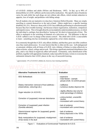 101 Helpful Hints for IELTS
of A.H.D.D. children and adults (Wilens and Biederman, 1997). In fact, up to 90% of
distractibility in A.D.D. sufferers can be removed by medication. The specific dose ofmedicine
varies for each child, but such drugs are not without side effects, which include reduction in
appetite, loss of weight, and problems with falling asleep.
Not all students who are inattentive in class have Attention Deficit Disorder. Many are simply
unwilling to commit themselves to the task at hand. Others might have a specific learning
disability (S.L.D.). However, those with A.D.D. have difficulty performing in schoolnotusually
because they have trouble learning1
, but because of poor organisation, inattention, compulsion
and impulsiveness. This is broughtaboutby an incompletely understoodphenomenon, in which
the individual is, perhaps, best described as 'tuning out' for short to long periods of time. The
effect is analogous to the switching of channels on a television set. The difference is that an
A.D.D. sufferer is not 'in charge of the remote control'. The child with A.D.D. is unavailable
to learn - something else has involuntarily captured his or her whole attention.
It is commonly thought that A.D.D. only affects children, and that they grow out ofthe condition
once they reach adolescence. It is now known that this is often not the case. Left undiagnosed
or untreated, children with all forms of A.D.D. risk a lifetime of failure to relate effectively to
others athome, school, college and at work. This brings significant emotional disturbances into
play, and is very likely to negatively affect self-esteem. Fortunately, early identification of the
problem, together with appropriate treatment, make itpossible formany victims to overcome the
substantial obstacles that A.D.D. places in the way of successful learning.
1
approximately 15% of A.D.H.D. children do, however, have learning disabilities
Alternative Treatments for A.D.D.
EEG Biofeedback
Dietary intervention (removal of food additives -
preservatives, colourings etc.)
Sugar reduction (in A.D.H.D.)
Correction of (supposed) inner-ear disturbance
Correction of (supposed) yeast infection
(Candida albicans)
Vitamin/mineral regimen for (supposed) genetic
abnormality
Body manipulations for (supposed) misalignment
of two bones in the skull
Evaluation
- expensive
- trials flawed - (sample
groups small, no control groups)
- ineffective
- numerous studies disprove link
- slightly effective (but only for
small percentage of children)
- undocumented, unscientific
studies
- inconsistent with current theory
- lack of evidence
- inconsistent with current theory
- lack of evidence
- theory disproved in the 1970s
- lack of evidence
- inconsistent with current theory
Figure 1. Evaluations of Controversial Treatments for A.D.D.
146
www.IELTS4U.blogfa.com
 