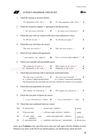 Writing Test Hints
10 POINT GRAMMAR CHECKLIST
1. Check for missing or incorrect articles:
"5% ofpopulation of the UK is..." "5% ofthe population of the UK is..."
2. Check the 3rd person singular 's' agreement in the present tense:
".. she want to go to university..." "... she wants to go to university..."
3. Check that your verbs are correct (in the active tense and passive voice):
"In 1945 the war end ..." "In 1945 the war ended..."
4. Check that your verb forms are correct:
"They have been tried to..." "They have been trying to. ."
5. Check all your subject-verb agreements:
"...poorcountries has suffered." " p o o rcountrieshavesuffered..."
6. Check your countable and uncountable nouns:
"Most student do not wish to..."
but "Mostpeoples in the world..."
"Most students do not wish to..."
"Mostpeople in the world.,"
7. Check that your pronouns refer to (previously mentioned) nouns:
"He wants to go to university..."
(it "a student" is not mentioned before)
"He wants to go to university ."
(if "a student" is previously mentioned)
Note that pronouns can come before the nouns they substitute for, but this is not as common.
8. Check that your prepositions are correct:
"The company was interested at..." "The company was interested in ..."
9. Check that your parts of speech are correct:
"... it was a destruction act,,," (noun) " if was a destructivea c t . "(adj.)
10. Check that your conditional forms are correct:
Zero: If + present tense ..., + present tense + infinitive...
1st: If+present tense ..., + will (may, might, could etc.) + infinitive ...
2nd If + past simple tense + would (may,might,could + infinitive)
continuous
3rd If + past perfect tense ..., + would have (may have etc.) + past participle ...
Leave up to 5 minutes at the end of the test to read your work again with this checklist in mind.
Whenever you write, in the IELTS test and for practice, you should always check for errors.
53
always
maybe
maybe not
did not occur
www.IELTS4U.blogfa.com
 