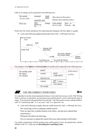 101 Helpful Hints for IELTS
Little or no change can be expressed in the following way:
The number
of (cars sold)
There was
remained steady
stable
stayed the same
little
hardly any
no
change
from (June) to (December).
between (June) and (December).
in the number
of (cars sold)
from ... to ... .
between... and
Notice how the words and phrases for expressing data changing with time apply to a graph:
O Look at the following graphical detail taken from Task 1 of Writing Test Four:
The situation at the highest and lowest points of a graph can be expressed in the following way:
The monthly profit
The figures
The situation
peaked
reached apeak
a high (point)
bottomed out
in(December).
at (20%).
USE THE CORRECT TENSE/VOICE
It is important to use the correct grammatical tense or voice each time you use a verb. If the Writing
Task is a process or procedure, use the present tense and the passive voice to describe the steps or
stages. You can also use the gerund form ofa verb (the "-ing" form used as a noun), and the infinitive
with "to" construction after "it is necessary" and "it is important" etc.
O Look at the following examples from the model answer for Task 1 of Writing Test Two:
The second stage involves conducting suitable research.
Notes are taken from available literature at the library, and data (are) collected from
questionnaires...
Writing the first draft is the third stage.
First, it is necessary to organise the content ofthe essay, and (to) produce a briefoutline.
Use similar constructions with the present tense and the passive voice, the gerund form, and the
infinitive with "to", when you are describing how something works.
60
reached rock
the bottom
a low (point)
hit a trough
(for Acme Sports
Cars)
sharp rise
peak
steady drop
dramatic fall /
sharp drop
trough
(to) bottom out (to) reach the bottom
(to) reach a plateau /
(to) remain steady
gradual
increase
www.IELTS4U.blogfa.com
 