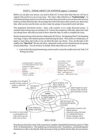101 Helpful Hints for IELTS
STEP 2. THINK ABOUT AN ANSWER (approx. 2 minutes)
Before you can plan your answer, you need to think of 2 or more main ideas that you will use to
support what you have to say in your essay. This step is often referred to as "brainstorming". In
atruebrainstormingsessionyouwritedownas manyideas andwords as youcanthatcomeintoyour
headasyouthinkaboutthetopic.Donotjudgetheworthoftheideasastheycometoyou-thatcomes
later, after you have put the notes you have made into groups of associated words and ideas.
This preparatory brainstorm session - alone, with a partner, or in a study discussion group - is
essentialwhenwritingessaysatatertiarylevel. Itshowsthecomplexityofthetask, andrevealswhat
you already know and what you need to know about the topic in order to complete the essay.
PractisebrainstormingwellinadvanceoftakingtheIELTS test. See SpeakingHint91 forSpeaking
Test Stage 2 topics with which to practise brainstorming for ideas. Write down on a blank piece of
paper as many ideas and words as you can about the topic you choose. Next, put the topic in the
middle ofan "IdeaWeb" like the one below, andputthe words youhave brainstormed into groups
of associated ideas. You do not have to include all the ideas that you write down.
• Look at the following brainstorming session used to create the model answer for Task 2 of
Writing Test One:
vs
proble4n&witfah*>ryte&ickne4i'
Uve/wi£h3ritiih/fci*yUly/pe<yple/
pronunciation-better
teachers - native/ ipeakery
culture/
home$tuy
listening- reading-
writing- speaking-
cutsecondary school/ parents' help
learn/from/boohs- lea-Stressful/
advcLntugei-- money dedication/
Spoken/English- not good
High-School fUni/
Students-muustwork/hard-
Study and/living-costs-
grcwnmar - skM/ good/ for later
reasonable level of English
possible in home country if:
- student is gifted and
dedicated
do not have to worry about:
- accommodation costs
- study and living costs
- daily survival stress
HIGH SCHOOL /UNI
EDUCATION IN
HOME COUNTRY
STUDENT'S
SKILLS
TOPIC
Studying English in
an English-speaking
country: is it the
only way?
LESS STRESS IN
HOME COUNTRY
- spoken English not good
- grammar often advanced
- skill useful later overseas
ADVANTAGES OF
ENGLISH-SPEAKING
COUNTRY
IDEA WEB
- opportunities to practise with
English-speakers
- experience culture first-hand
- live with British family etc.
- attend a language school
- teachers are native speakers
Notethatyoudonothavetimeinthe actualtestto complete adetailedbrainstorming session or"Idea
Web"asillustratedabove. Themethodisgivenforpracticeonly. Nonetheless,youshouldregularly
brainstorm in order to develop the skills necessary to help you think ofmain ideas for your answer.
66
www.IELTS4U.blogfa.com
 