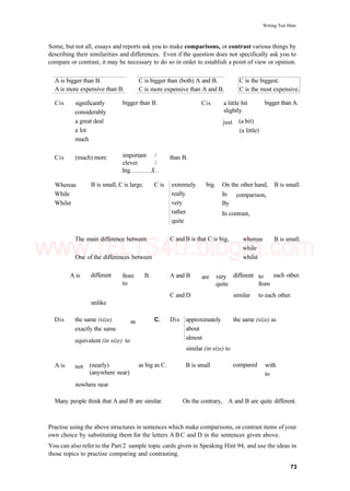 Writing Test Hints
Some, but not all, essays and reports ask you to make comparisons, or contrast various things by
describing their similarities and differences. Even if the question does not specifically ask you to
compare or contrast, it may be necessary to do so in order to establish a point of view or opinion.
A is bigger than B.
A is more expensive than B.
C is bigger than (both) A and B.
C is more expensive than A and B.
C is the biggest.
C is the most expensive.
Cis significantly
considerably
a great deal
a lot
much
bigger than B. Cis a little bit
slightly
just (a bit)
(a little)
bigger than A.
Cis (much) more important /
clever /
big X
than B.
Whereas
While
Whilst
B is small, C is large. C is extremely
really
very
rather
quite
big. On the other hand,
In
By
comparison,
In contrast,
B is small.
The main difference between C and B is that C is big,
One of the differences between
whereas
while
whilst
B is small.
A is different from
to
unlike
B. A and B
C and D
are very
quite
different
similar
to
from
each other.
to each other.
Dis the same (size)
exactly the same
as
equivalent (in size) to
C. Dis approximately
about
almost
the same (size) as
similar (in size) to
A is not (nearly)
(anywhere near)
nowhere near
as big as C. B is small compared with
to
Many people think that A and B are similar. On the contrary, A and B are quite different.
Practise using the above structures in sentences which make comparisons, or contrast items of your
own choice by substituting them for the letters A B C and D in the sentences given above.
You can also refer to the Part 2 sample topic cards given in Speaking Hint 94, and use the ideas in
those topics to practise comparing and contrasting.
73
www.IELTS4U.blogfa.com
 