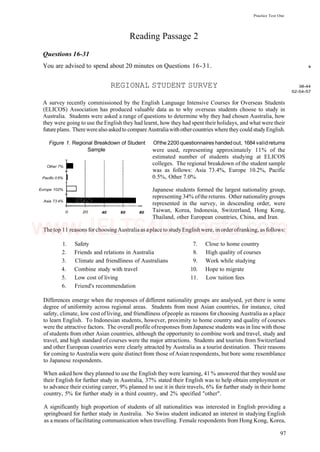 Practice Test One
Reading Passage 2
Questions 16-31
You are advised to spend about 20 minutes on Questions 16-31.
REGIONAL STUDENT SURVEY
A survey recently commissioned by the English Language Intensive Courses for Overseas Students
(ELICOS) Association has produced valuable data as to why overseas students choose to study in
Australia. Students were asked a range of questions to determine why they had chosen Australia, how
they were going to use the English they had learnt, how they had spent their holidays, and what were their
futureplans. Therewerealsoaskedto compareAustraliawithothercountries wheretheycouldstudyEnglish.
Figure 1. Regional Breakdown of Student Ofthe 2200 questionnaires handedout, 1684validreturns
Sample
Other 7%
Pacific 05%
Europe 102%
Asia 73 4%
0 20 40 60 80
were used, representing approximately 11% of the
estimated number of students studying at ELICOS
colleges. The regional breakdown of the student sample
was as follows: Asia 73.4%, Europe 10.2%, Pacific
0.5%, Other 7.0%.
Japanese students formed the largest nationality group,
representing 34% ofthe returns. Other nationality groups
represented in the survey, in descending order, were
Taiwan, Korea, Indonesia, Switzerland, Hong Kong,
Thailand, other European countries, China, and Iran.
The top 11 reasons forchoosingAustraliaas aplace to study English were, in orderofranking, as follows:
1. Safety
2. Friends and relations in Australia
3. Climate and friendliness of Australians
4. Combine study with travel
5. Low cost of living
6. Friend's recommendation
7. Close to home country
8. High quality of courses
9. Work while studying
10. Hope to migrate
11. Low tuition fees
Differences emerge when the responses of different nationality groups are analysed, yet there is some
degree of uniformity across regional areas. Students from most Asian countries, for instance, cited
safety, climate, low cost ofliving, and friendliness ofpeople as reasons for choosing Australia as a place
to learn English. To Indonesian students, however, proximity to home country and quality of courses
were the attractive factors. The overall profile ofresponses from Japanese students was in line with those
of students from other Asian countries, although the opportunity to combine work and travel, study and
travel, and high standard of courses were the major attractions. Students and tourists from Switzerland
and other European countries were clearly attracted by Australia as a tourist destination. Their reasons
for coming to Australia were quite distinct from those ofAsian respondents, but bore some resemblance
to Japanese respondents.
When asked how they planned to use the English they were learning, 41 % answered that they would use
their English for further study in Australia, 37% stated their English was to help obtain employment or
to advance their existing career, 9% planned to use it in their travels, 6% for further study in their home
country, 5% for further study in a third country, and 2% specified "other".
A significantly high proportion of students of all nationalities was interested in English providing a
springboard for further study in Australia. No Swiss student indicated an interest in studying English
as a means offacilitating communication when travelling. Female respondents from Hong Kong, Korea,
6
38-44
52-54-57
97
www.IELTS4U.blogfa.com
 