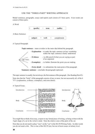 101 Helpful Hints for IELTS ( PDFDrive ).pdf