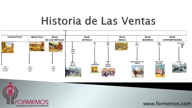 101 historia de las ventas