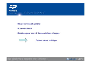 Mission d’intérêt général

But non lucratif

Recettes pour couvrir l’essentiel des charges


                    Gouvernance publique
 