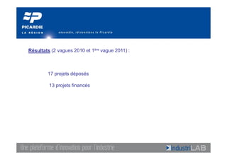 Résultats (2 vagues 2010 et 1ère vague 2011) :



        17 projets déposés

         13 projets financés
 
