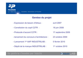 Genèse du projet

- Expression de besoin d’Airbus :          avril 2007

- Constitution du copil C2TR :             18 juin 2008

- Protocole d’accord C2TR :                17 septembre 2009

- lancement du concours d’architecture :   23 octobre 2009

- Lancement 1er AAP INDUSTRILAB :          5 février 2010

- Dépôt de la marque INDUSTRILAB :         1er octobre 2010
 