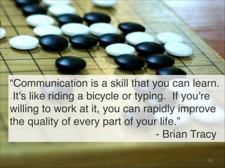 “Communication is a skill that you can learn.
 It's like riding a bicycle or typing.  If you're
willing to work at it, you can rapidly improve
the quality of every part of your life.” 
- Brian Tracy
29
 