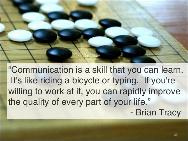 101 inspiring quotes about communication