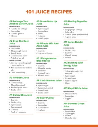 101 JUICE RECIPES
#1 Recharge Your
Alkaline Battery Juice
INGREDIENTS
•	Handful red cabbage
•	1 cucumber
•	Handful spinach...
