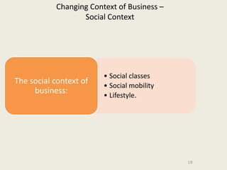 Changing Context of Business –
                  Social Context




                        • Social classes
The social context of   • Social mobility
     business:          • Lifestyle.




                                            18
 