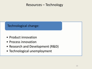 Resources – Technology




Technological change:


•   Product innovation
•   Process innovation
•   Research and Development (R&D)
•   Technological unemployment


                                       25
 