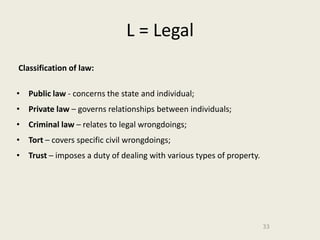 L = Legal
Classification of law:

• Public law - concerns the state and individual;
• Private law – governs relationships between individuals;
• Criminal law – relates to legal wrongdoings;
• Tort – covers specific civil wrongdoings;
• Trust – imposes a duty of dealing with various types of property.




                                                                      33
 