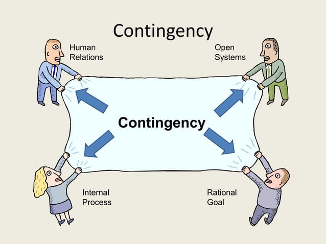 101 lect3 models_management | PPT