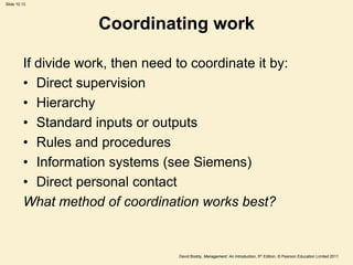 Slide 10.13




                      Coordinating work

         If divide work, then need to coordinate it by:
         • Direct supervision
         • Hierarchy
         • Standard inputs or outputs
         • Rules and procedures
         • Information systems (see Siemens)
         • Direct personal contact
         What method of coordination works best?


                                    David Boddy, Management: An Introduction, 5th Edition, © Pearson Education Limited 2011
 