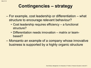 Slide 10.16




                   Contingencies – strategy

          – For example, cost leadership or differentiation – what
            structure to encourage relevant behaviour?
              • Cost leadership requires efficiency – a functional
                structure?
              • Differentiation needs innovation – matrix or team-
                based?
          – Monsanto an example of a company whose innovative
            business is supported by a highly organic structure




                                        David Boddy, Management: An Introduction, 5th Edition, © Pearson Education Limited 2011
 