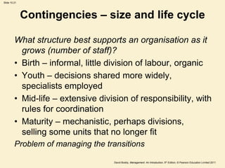 Slide 10.21




              Contingencies – size and life cycle

         What structure best supports an organisation as it
           grows (number of staff)?
         • Birth – informal, little division of labour, organic
         • Youth – decisions shared more widely,
           specialists employed
         • Mid-life – extensive division of responsibility, with
           rules for coordination
         • Maturity – mechanistic, perhaps divisions,
           selling some units that no longer fit
         Problem of managing the transitions

                                    David Boddy, Management: An Introduction, 5th Edition, © Pearson Education Limited 2011
 