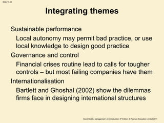 Slide 10.24




                     Integrating themes

         Sustainable performance
           Local autonomy may permit bad practice, or use
           local knowledge to design good practice
         Governance and control
           Financial crises routine lead to calls for tougher
           controls – but most failing companies have them
         Internationalisation
           Bartlett and Ghoshal (2002) show the dilemmas
           firms face in designing international structures


                                   David Boddy, Management: An Introduction, 5th Edition, © Pearson Education Limited 2011
 