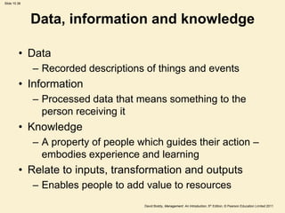 Slide 10.38




              Data, information and knowledge

         • Data
              – Recorded descriptions of things and events
         • Information
              – Processed data that means something to the
                person receiving it
         • Knowledge
              – A property of people which guides their action –
                embodies experience and learning
         • Relate to inputs, transformation and outputs
              – Enables people to add value to resources
                                      David Boddy, Management: An Introduction, 5th Edition, © Pearson Education Limited 2011
 