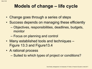 Slide 10.58




                Models of change – life cycle

         • Change goes through a series of steps
         • Success depends on managing these efficiently
              – Objectives, responsibilities, deadlines, budgets,
                monitor
              – Focus on planning and control
         • Many established tools and techniques –
           Figure 13.3 and Figure13.4
         • A rational process
              – Suited to which types of project or conditions?


                                       David Boddy, Management: An Introduction, 5th Edition, © Pearson Education Limited 2011
 