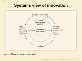 Slide 10.67




                     Systems view of innovation




     Figure 13.6   Systems view of innovation

                                                David Boddy, Management: An Introduction, 5th Edition, © Pearson Education Limited 2011
 