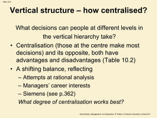 Slide 10.9




        Vertical structure – how centralised?

           What decisions can people at different levels in
                      the vertical hierarchy take?
         • Centralisation (those at the centre make most
           decisions) and its opposite, both have
           advantages and disadvantages (Table 10.2)
         • A shifting balance, reflecting
             – Attempts at rational analysis
             – Managers’ career interests
             – Siemens (see p.362)
             What degree of centralisation works best?
                                    David Boddy, Management: An Introduction, 5th Edition, © Pearson Education Limited 2011
 