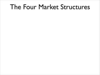 The Four Market Structures

 