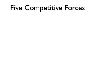 Five Competitive Forces 
 