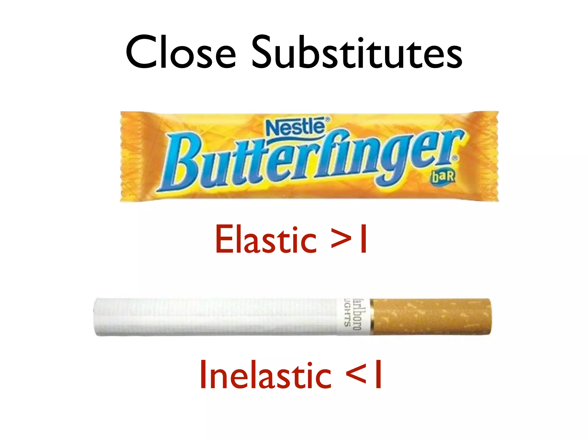 Close Substitutes
Elastic >1
Inelastic <1
 