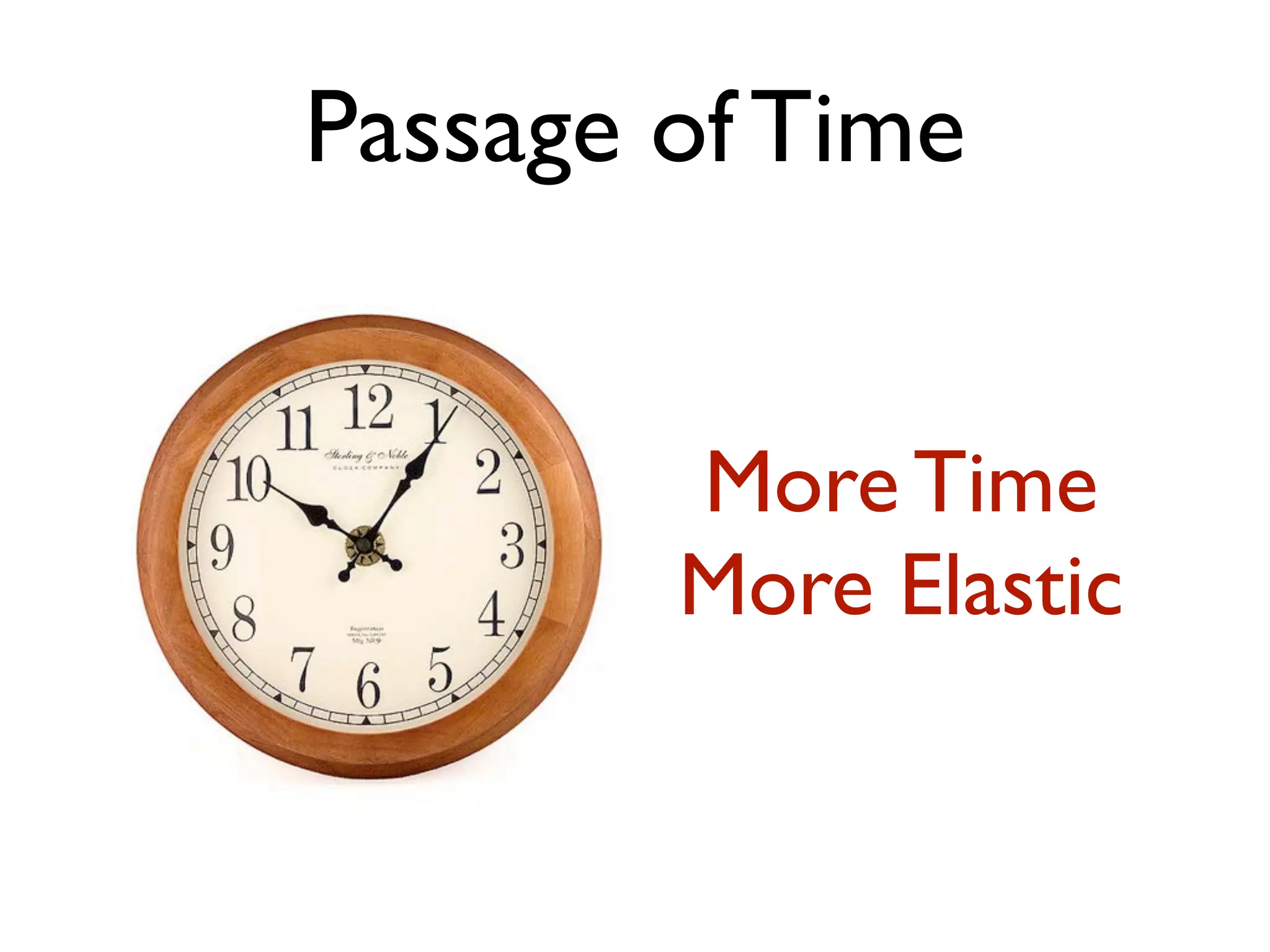 Passage of Time
More Time
More Elastic
 