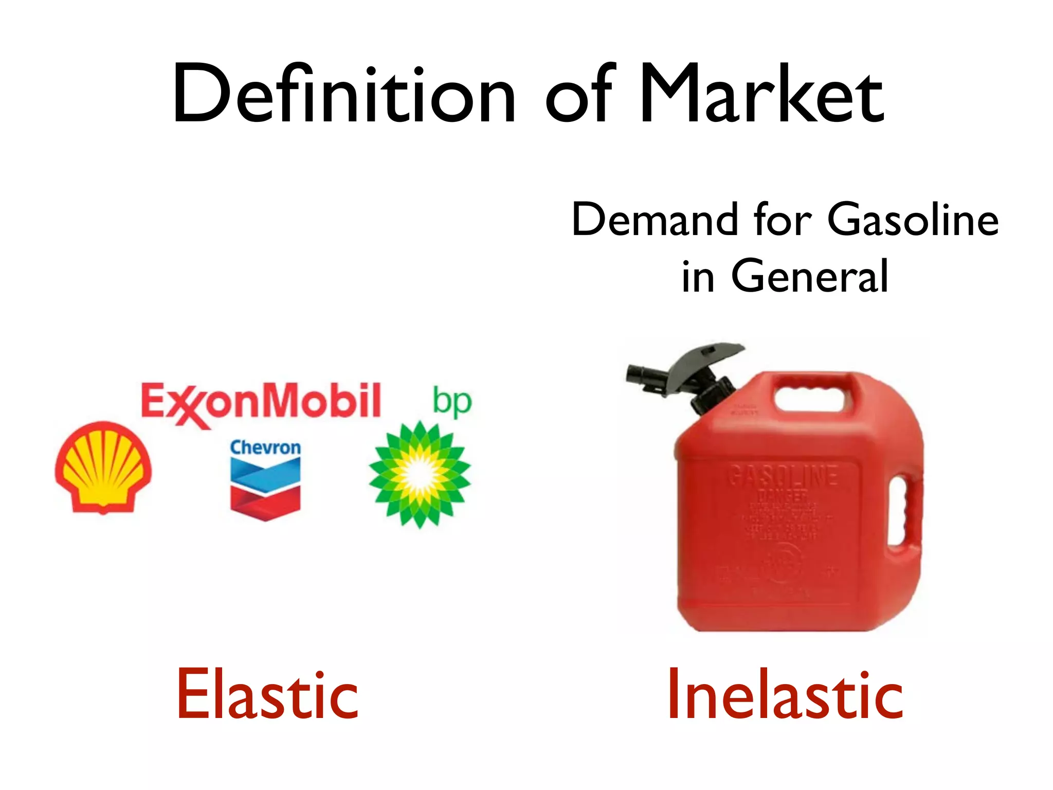 Deﬁnition of Market
Elastic Inelastic
Demand for Gasoline
in General
 