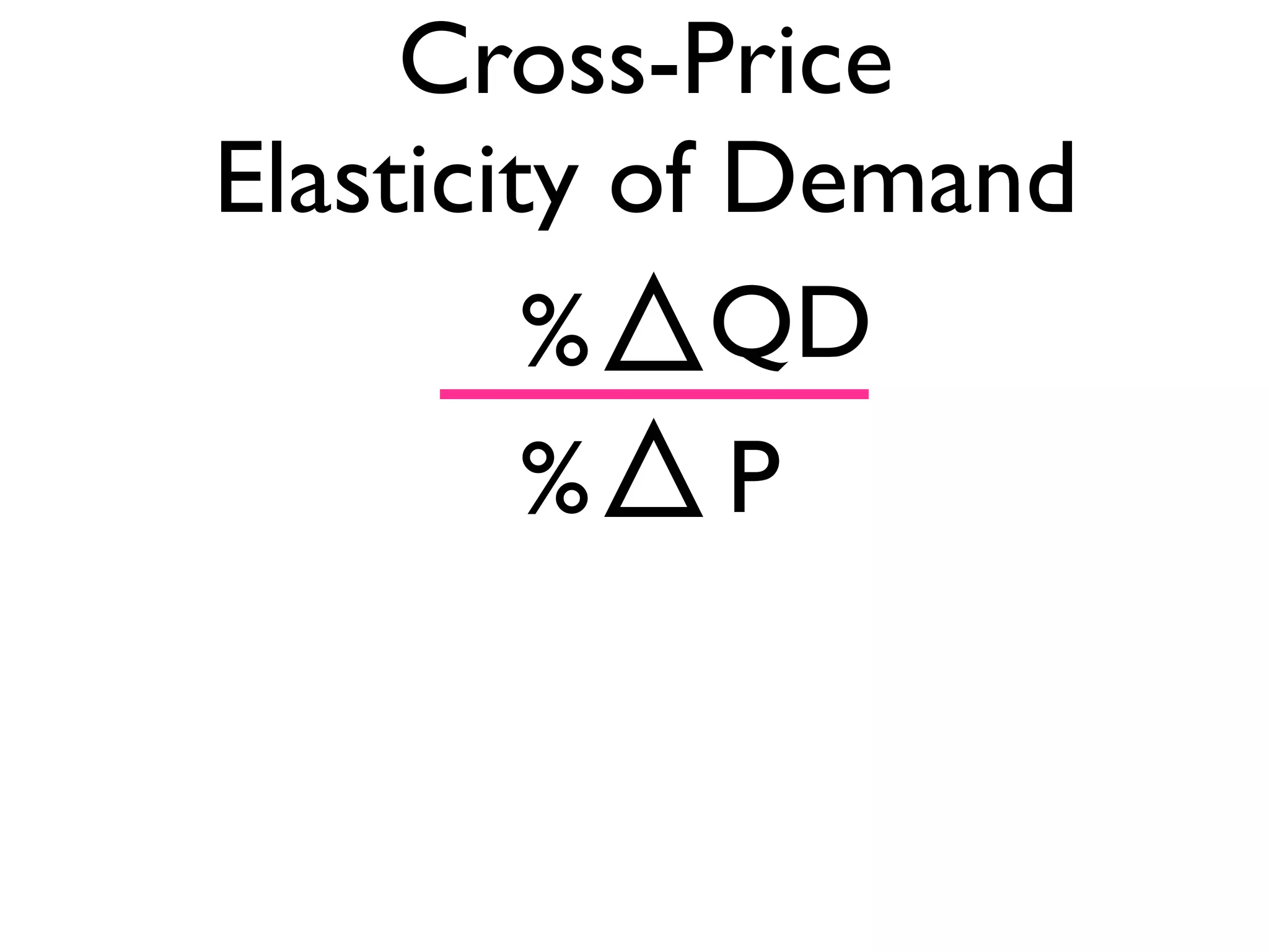 Cross-Price
Elasticity of Demand
%
%
QD
P
 