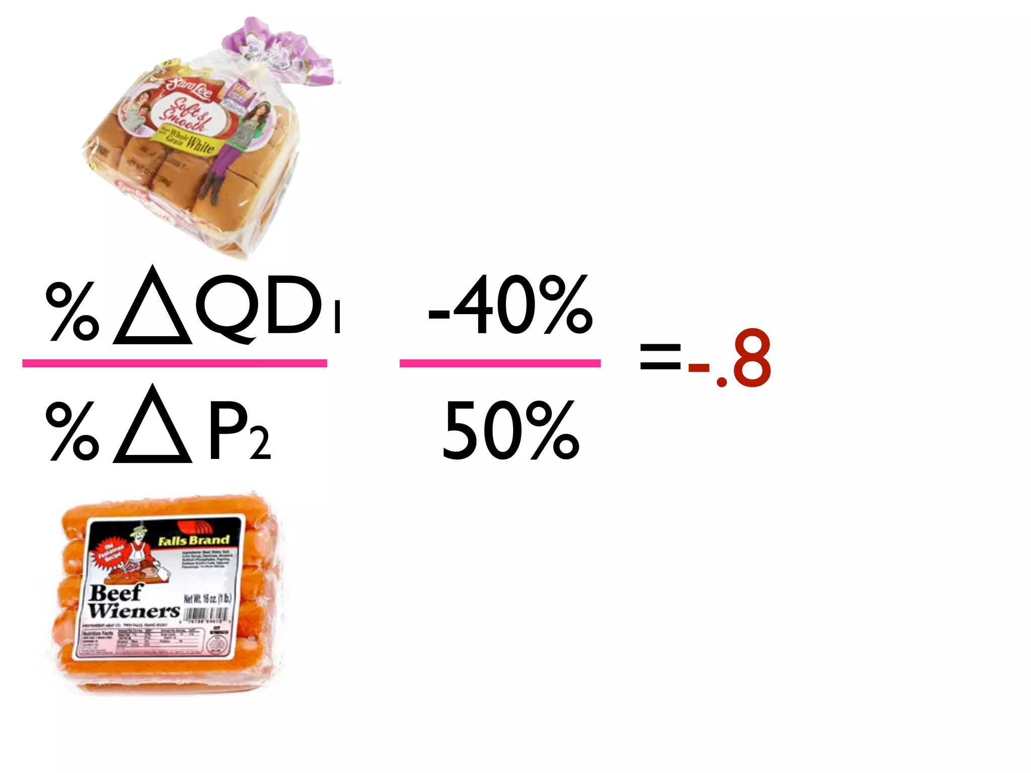%
%
QD1
P2
-40%
50%
=-.8
 
