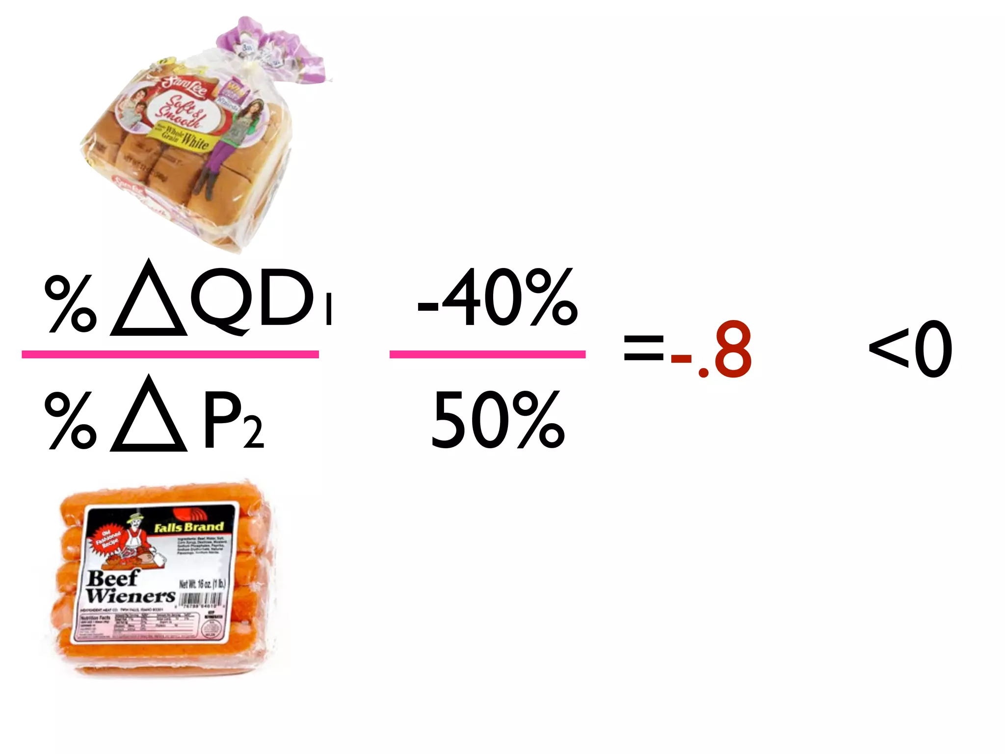 %
%
QD1
P2
-40%
50%
=-.8 <0
 