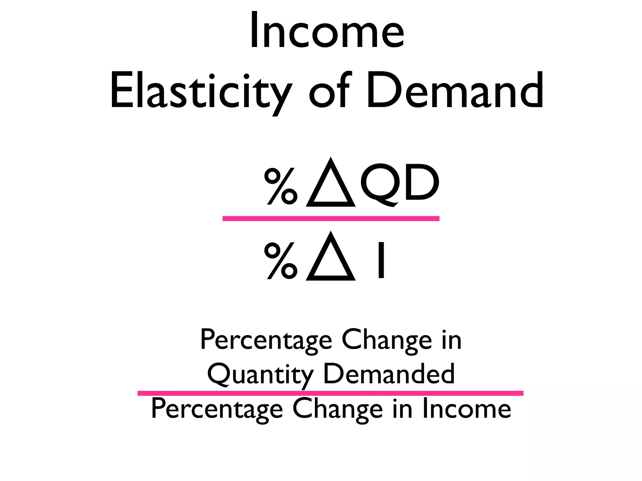 Percentage Change in
Quantity Demanded
Percentage Change in Income
Income
Elasticity of Demand
%
%
QD
I
 