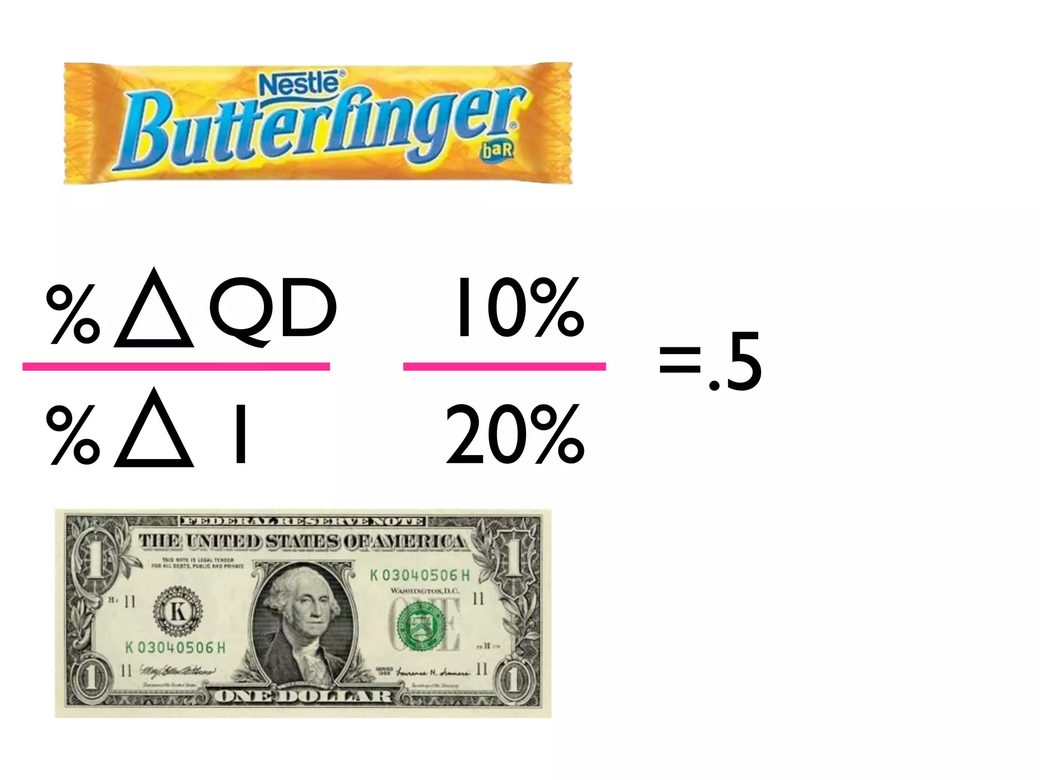 %
%
QD
I
10%
20%
=.5
 