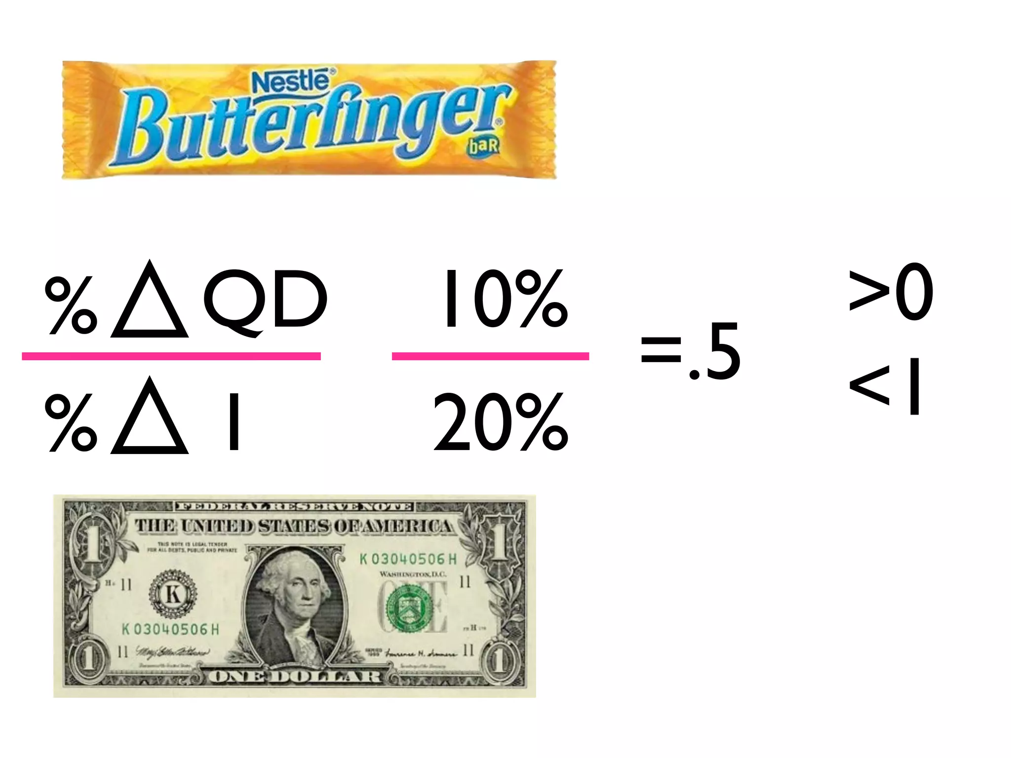 %
%
QD
I
10%
20%
=.5
>0
<1
 