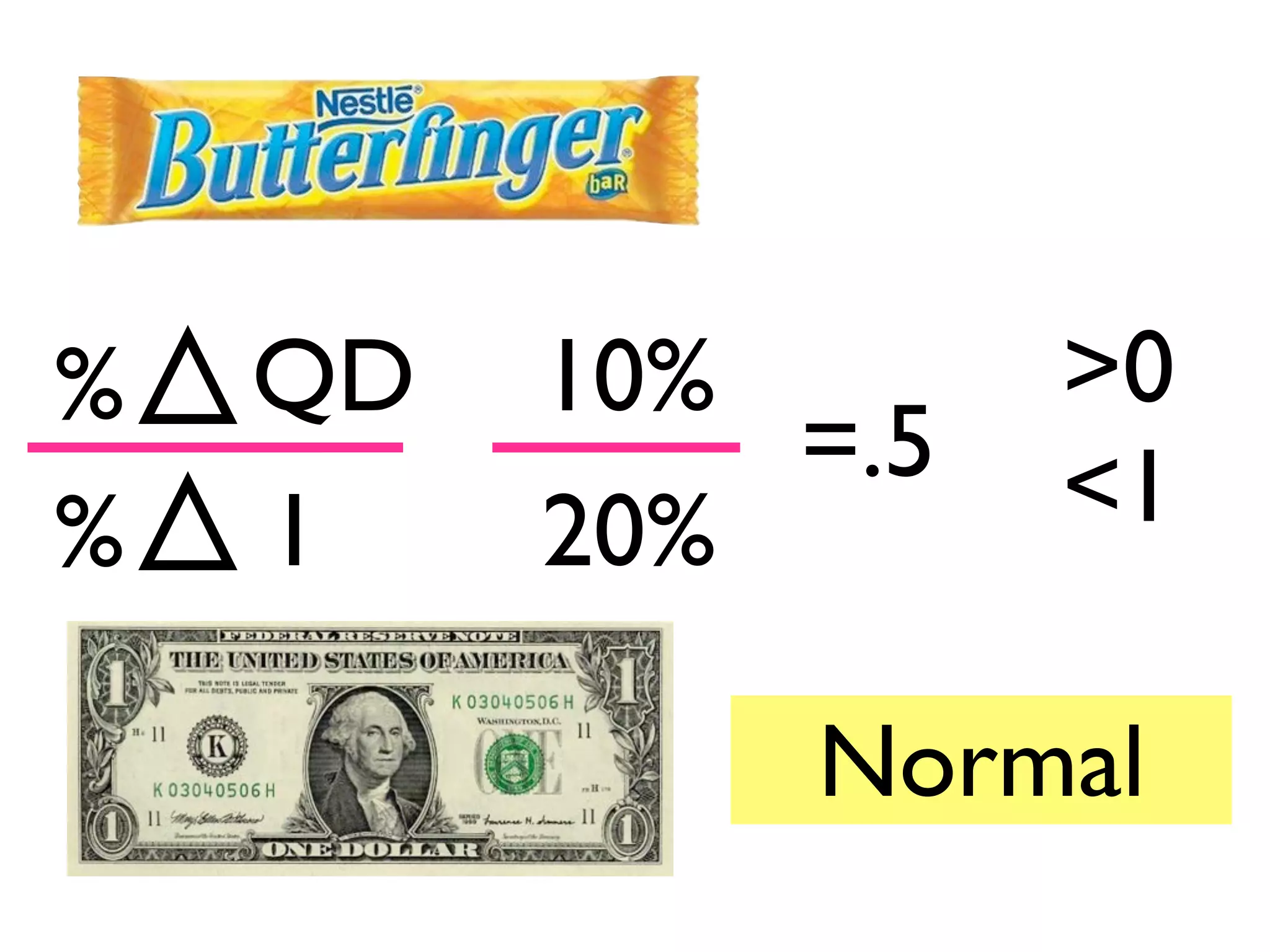 %
%
QD
I
10%
20%
=.5
>0
<1
Normal
 