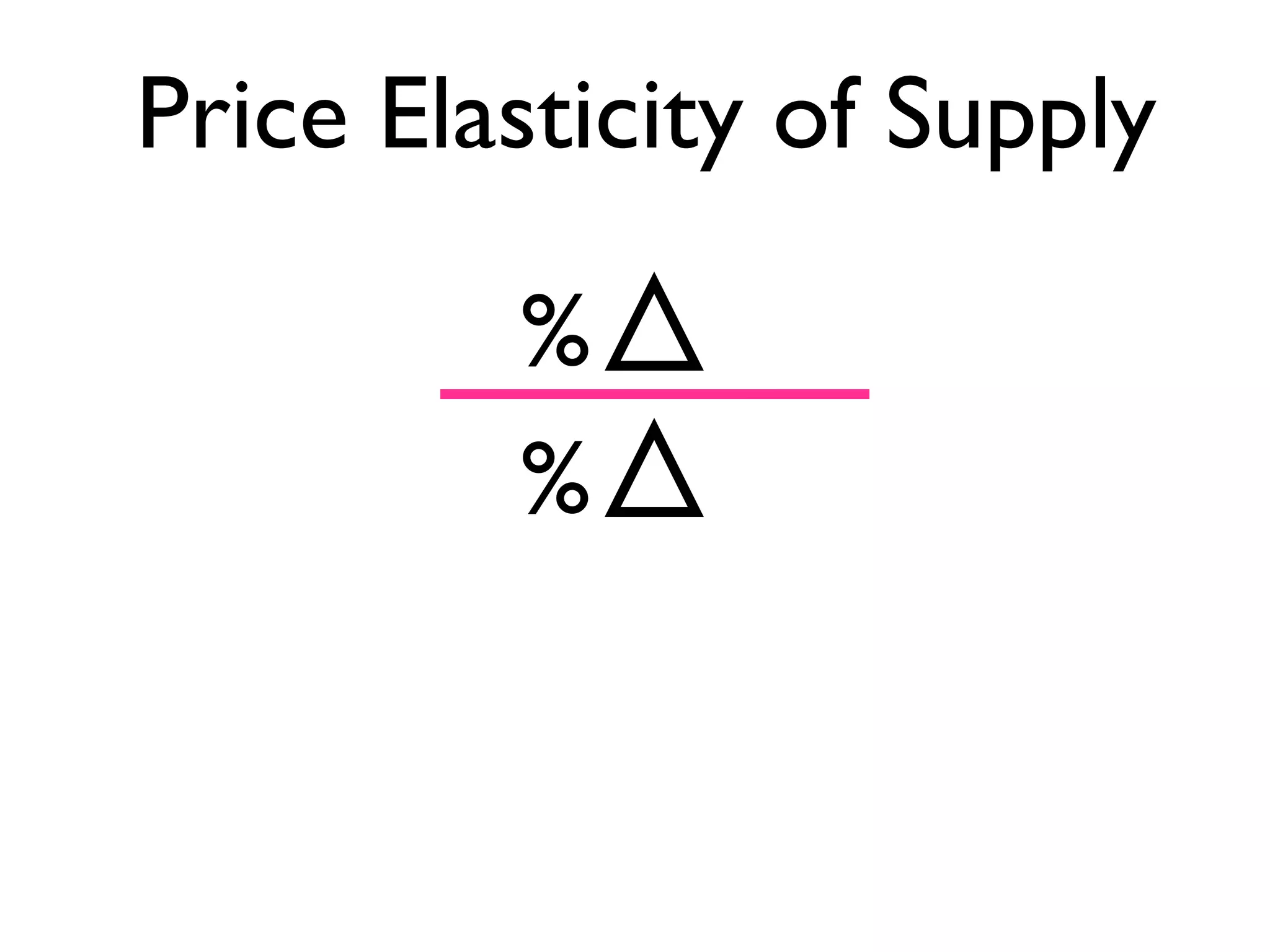 Price Elasticity of Supply
%
%
 