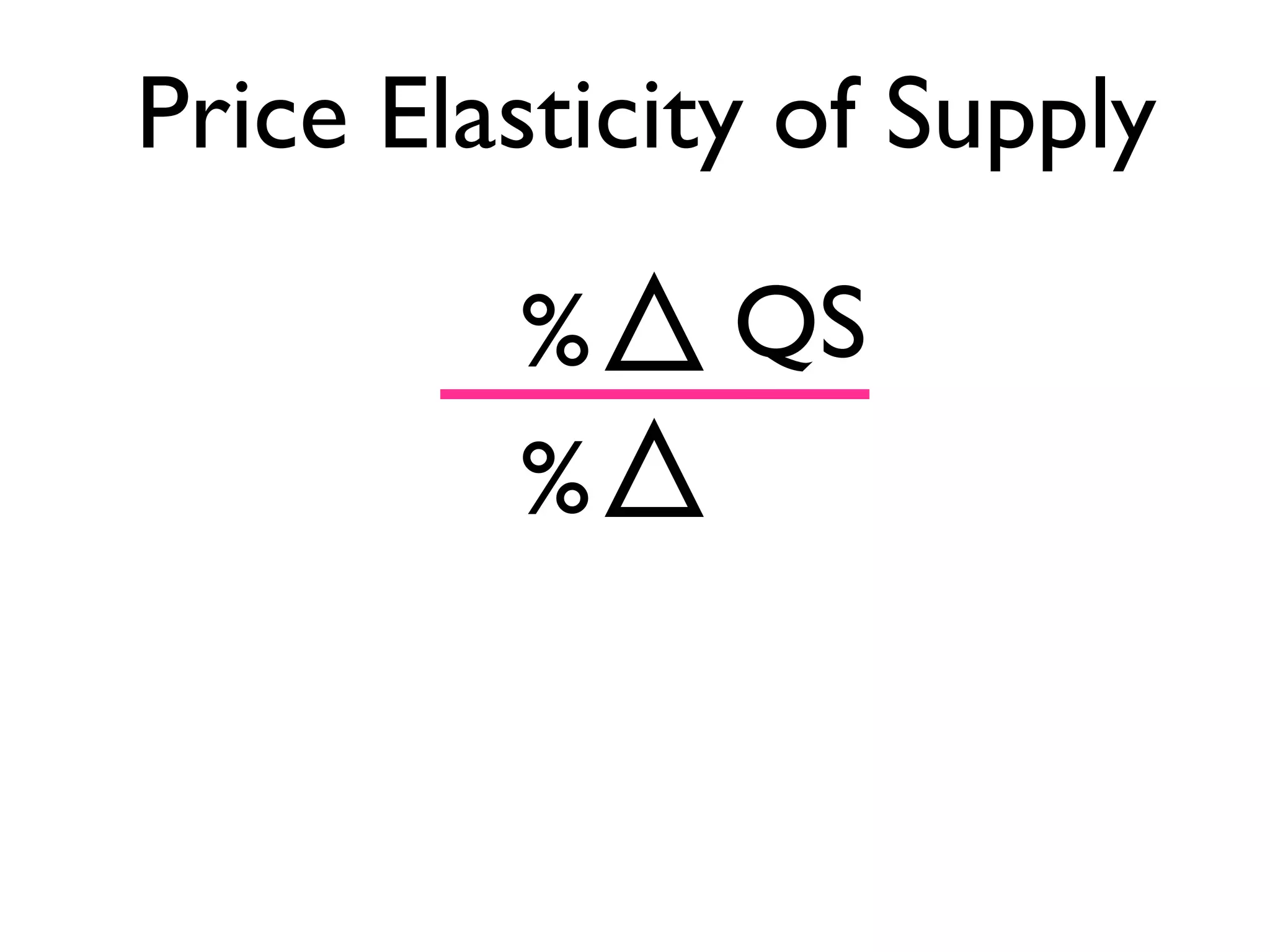 Price Elasticity of Supply
%
%
QS
 