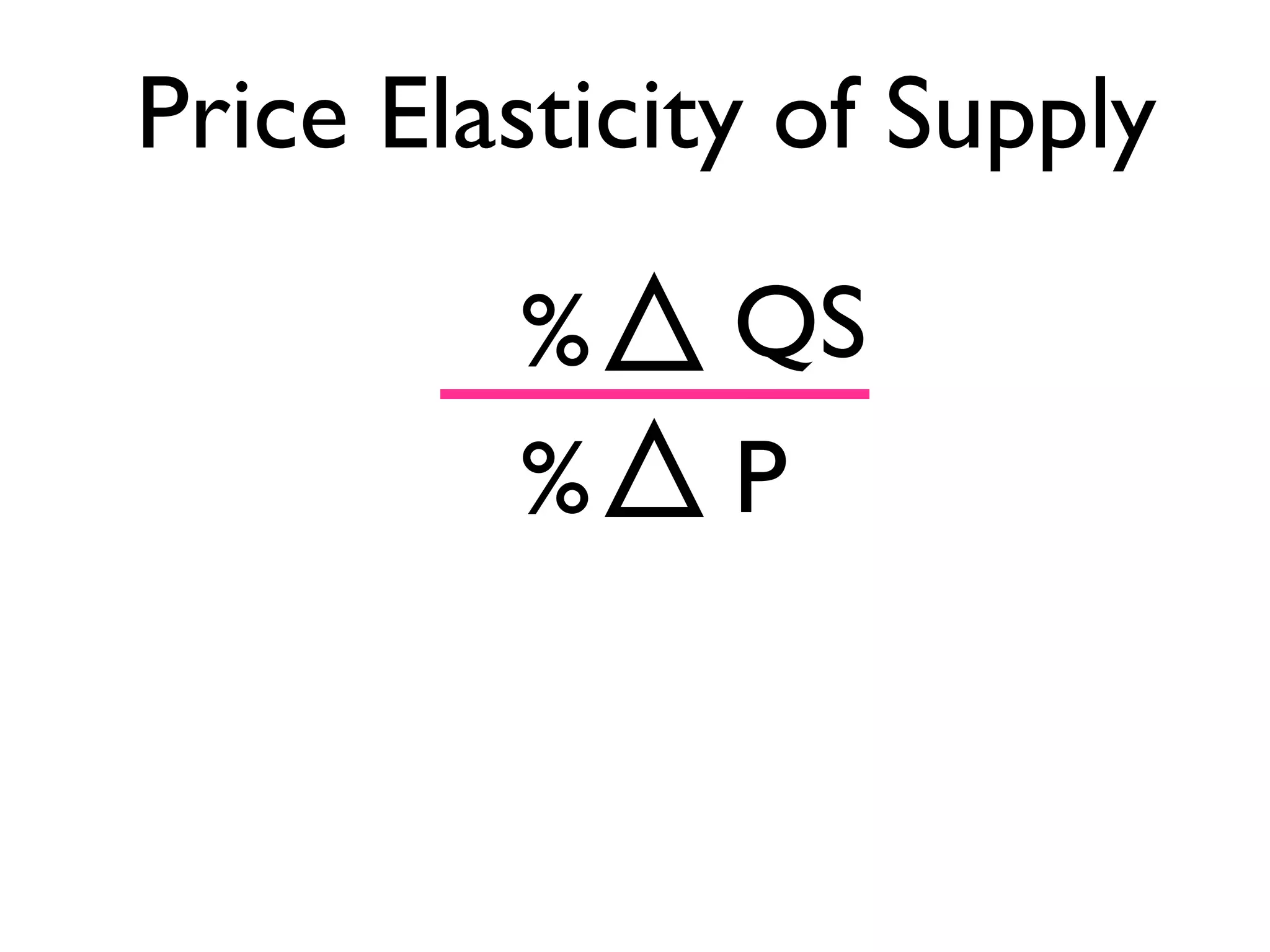 Price Elasticity of Supply
%
%
QS
P
 